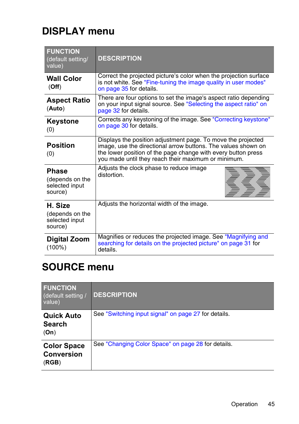 Display menu, Source menu, Display menu source menu | InFocus XS1 User Manual | Page 45 / 61