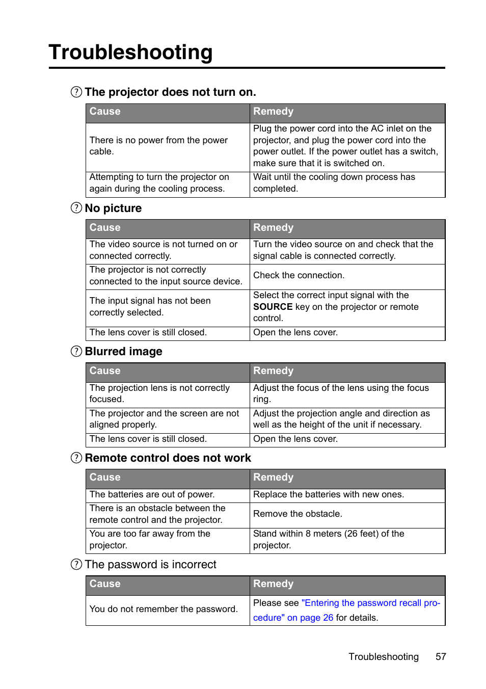 Troubleshooting | InFocus XS1 User Manual | Page 57 / 61