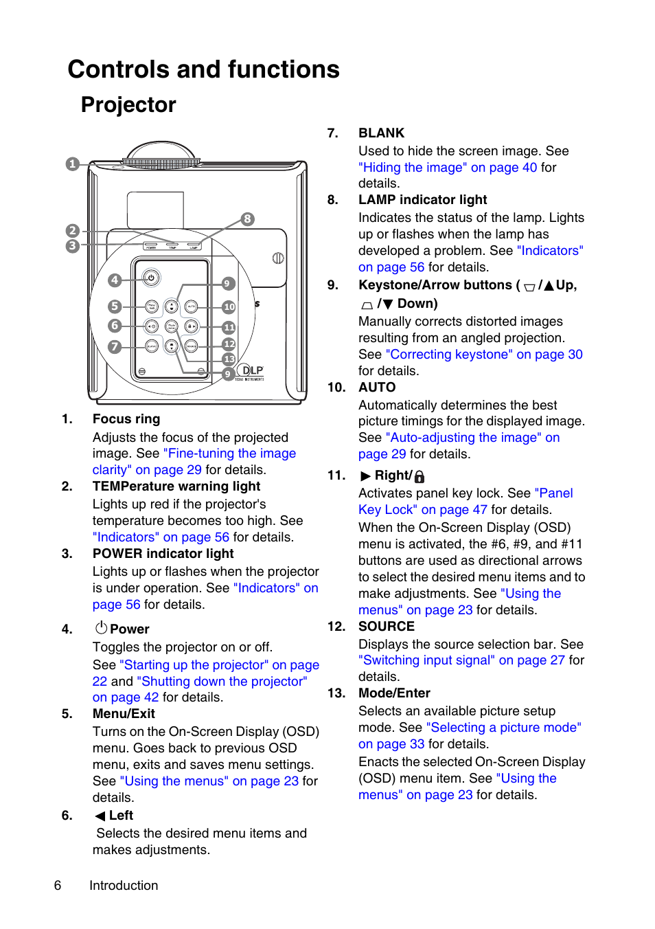 Controls and functions, Projector | InFocus XS1 User Manual | Page 6 / 61