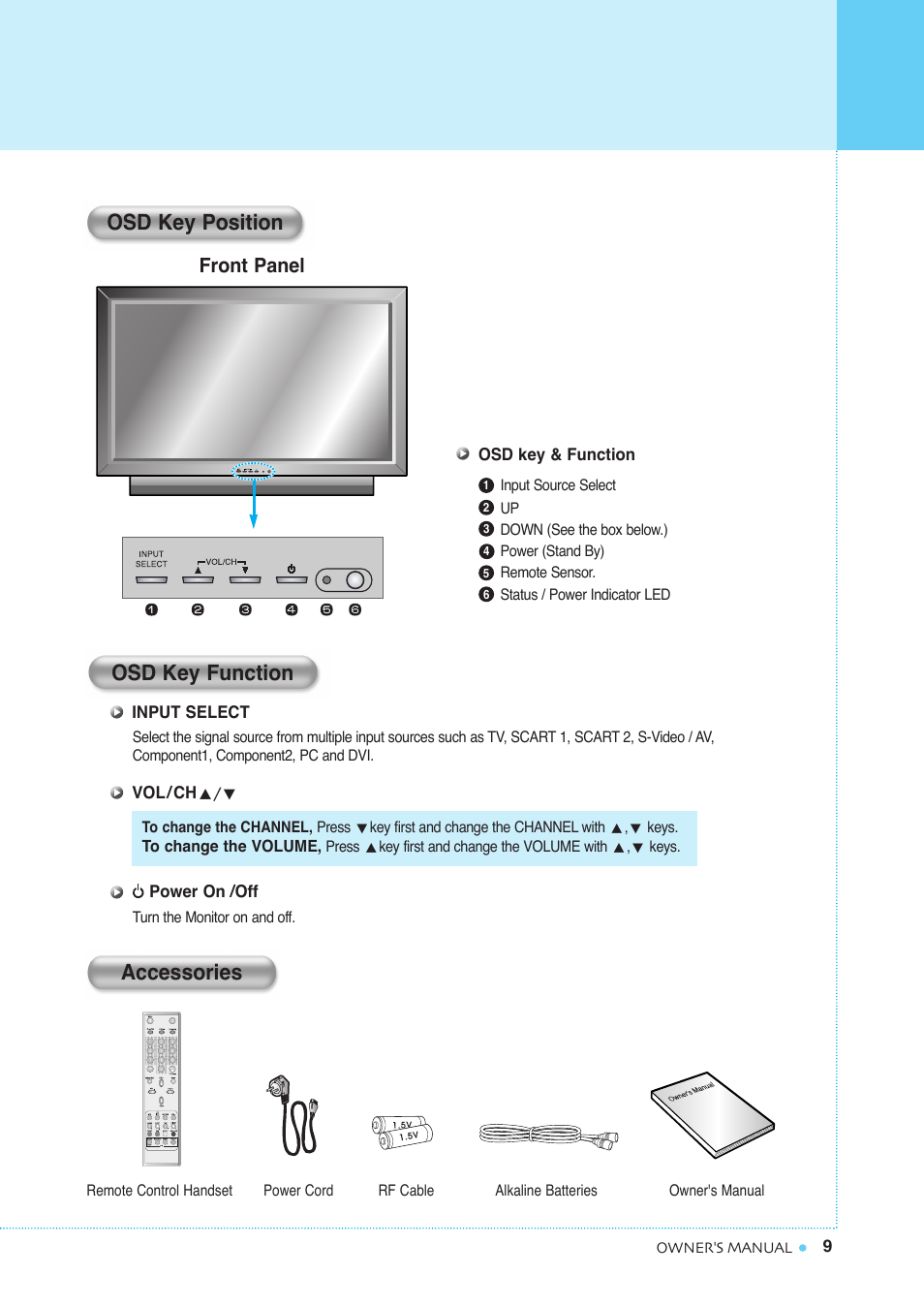 Viewing the control panel, Osd key position, Osd key function accessories | Front panel | InFocus TD40 PAL User Manual | Page 10 / 55
