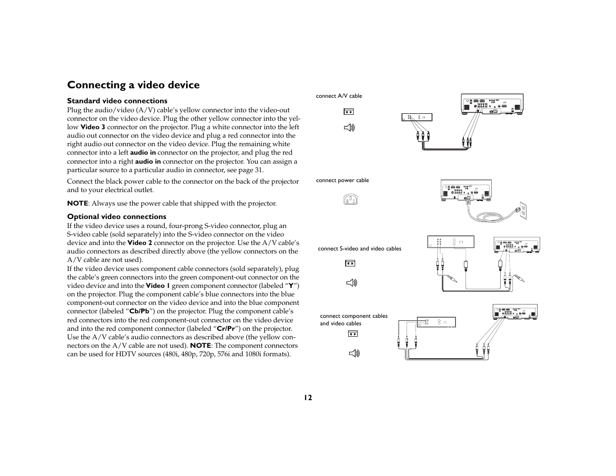 Connecting a video device | InFocus IN5104 User Manual | Page 13 / 51