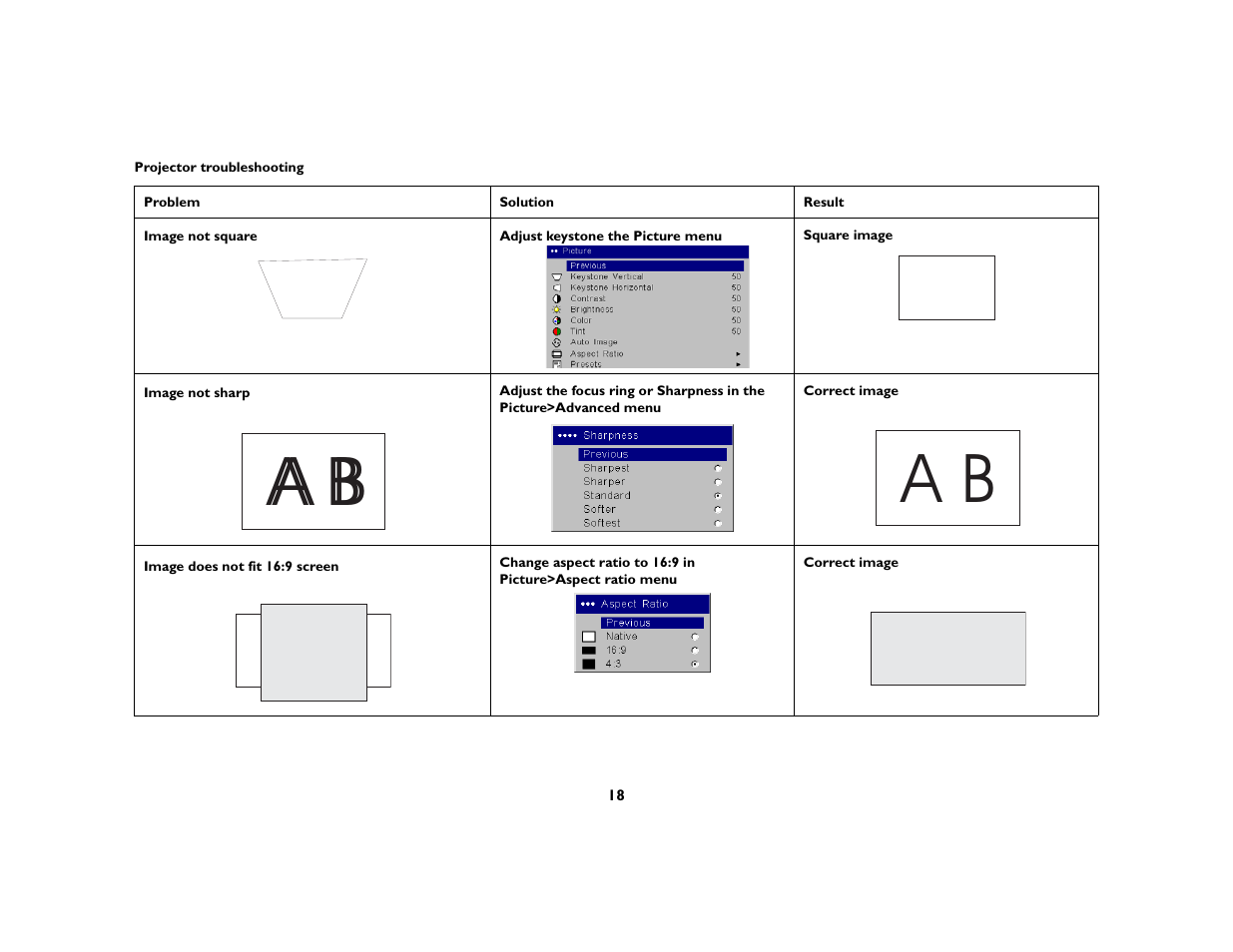 InFocus IN5104 User Manual | Page 19 / 51