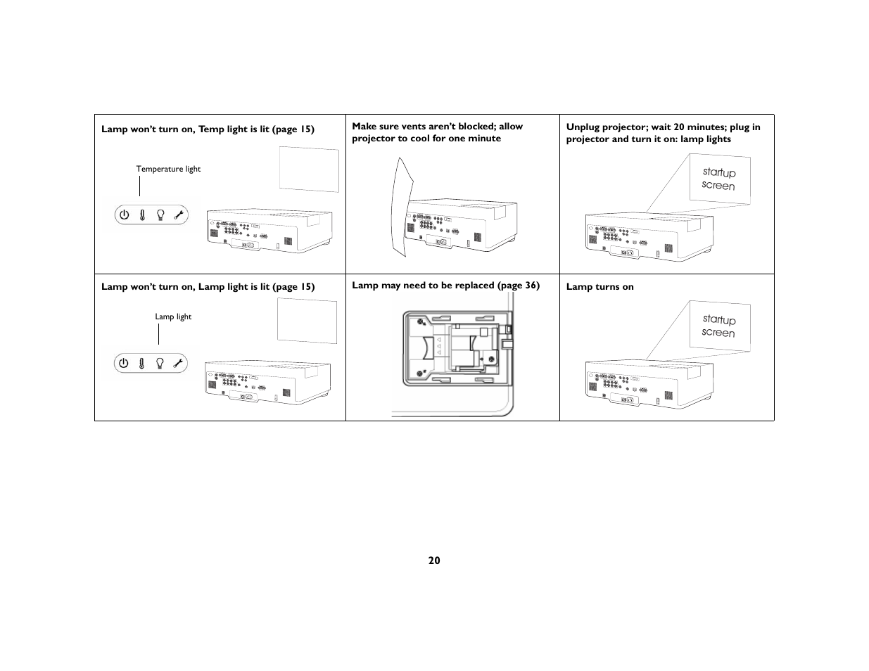 InFocus IN5104 User Manual | Page 21 / 51