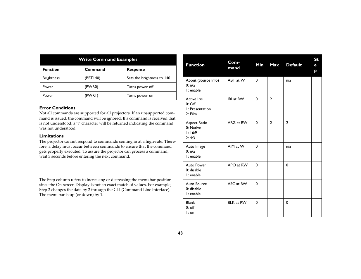 InFocus IN5104 User Manual | Page 44 / 51