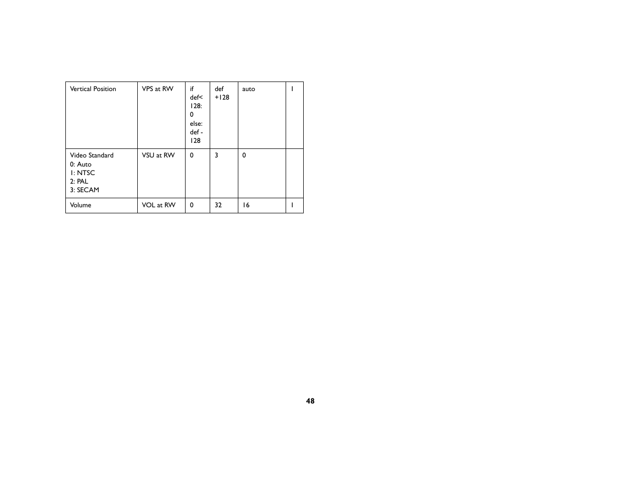 InFocus IN5104 User Manual | Page 49 / 51