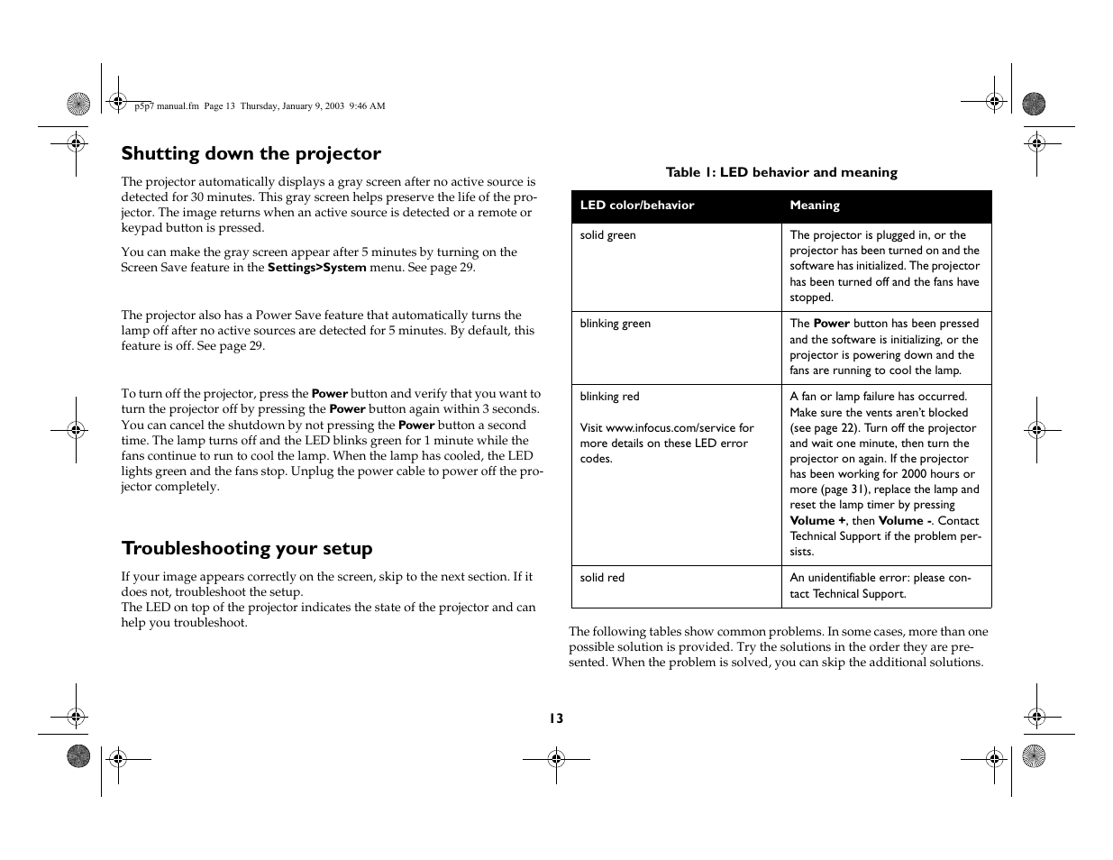 Shutting down the projector, Troubleshooting your setup | InFocus LP 250 User Manual | Page 13 / 44