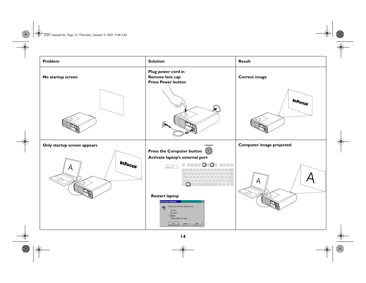 InFocus LP 250 User Manual | Page 14 / 44