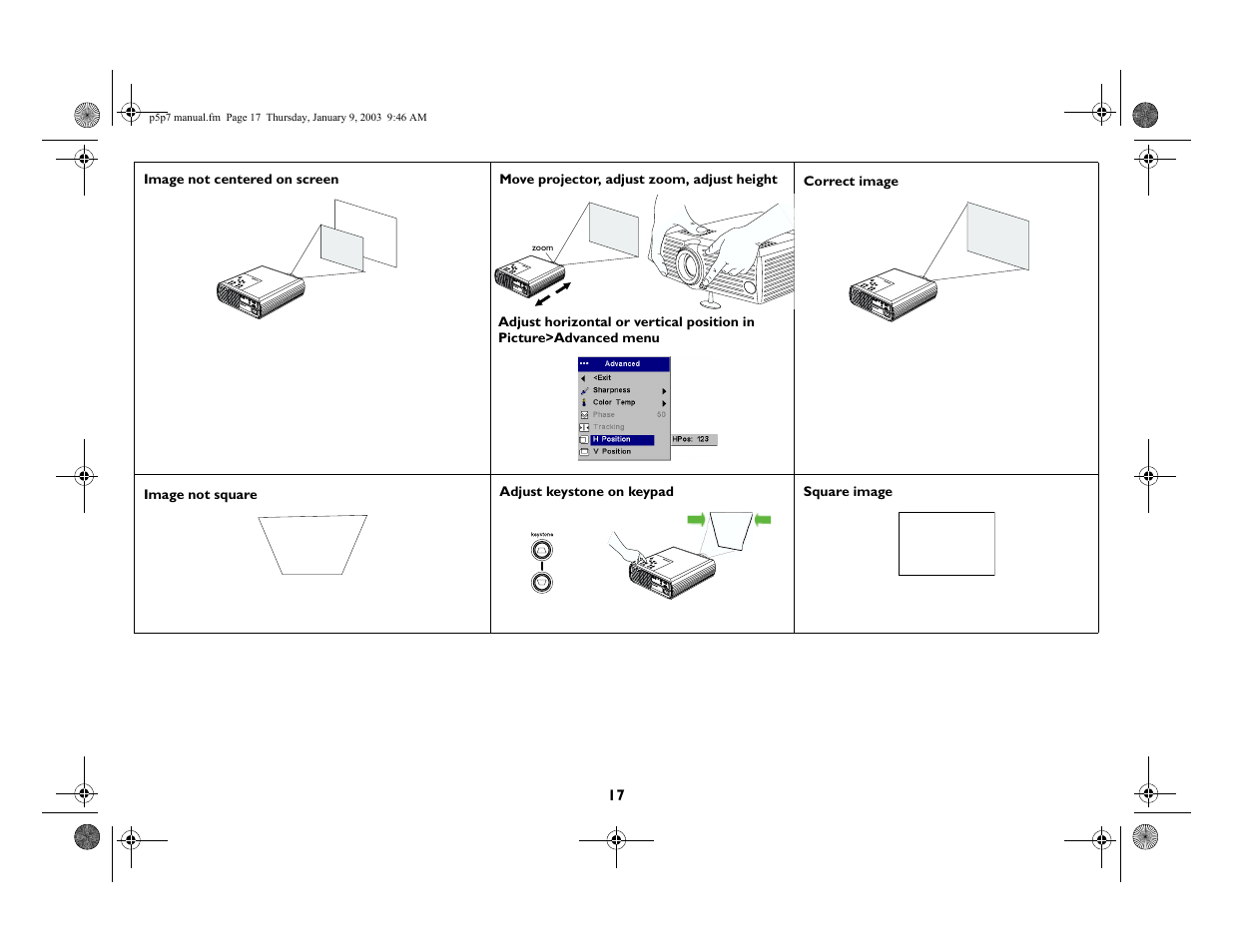 InFocus LP 250 User Manual | Page 17 / 44