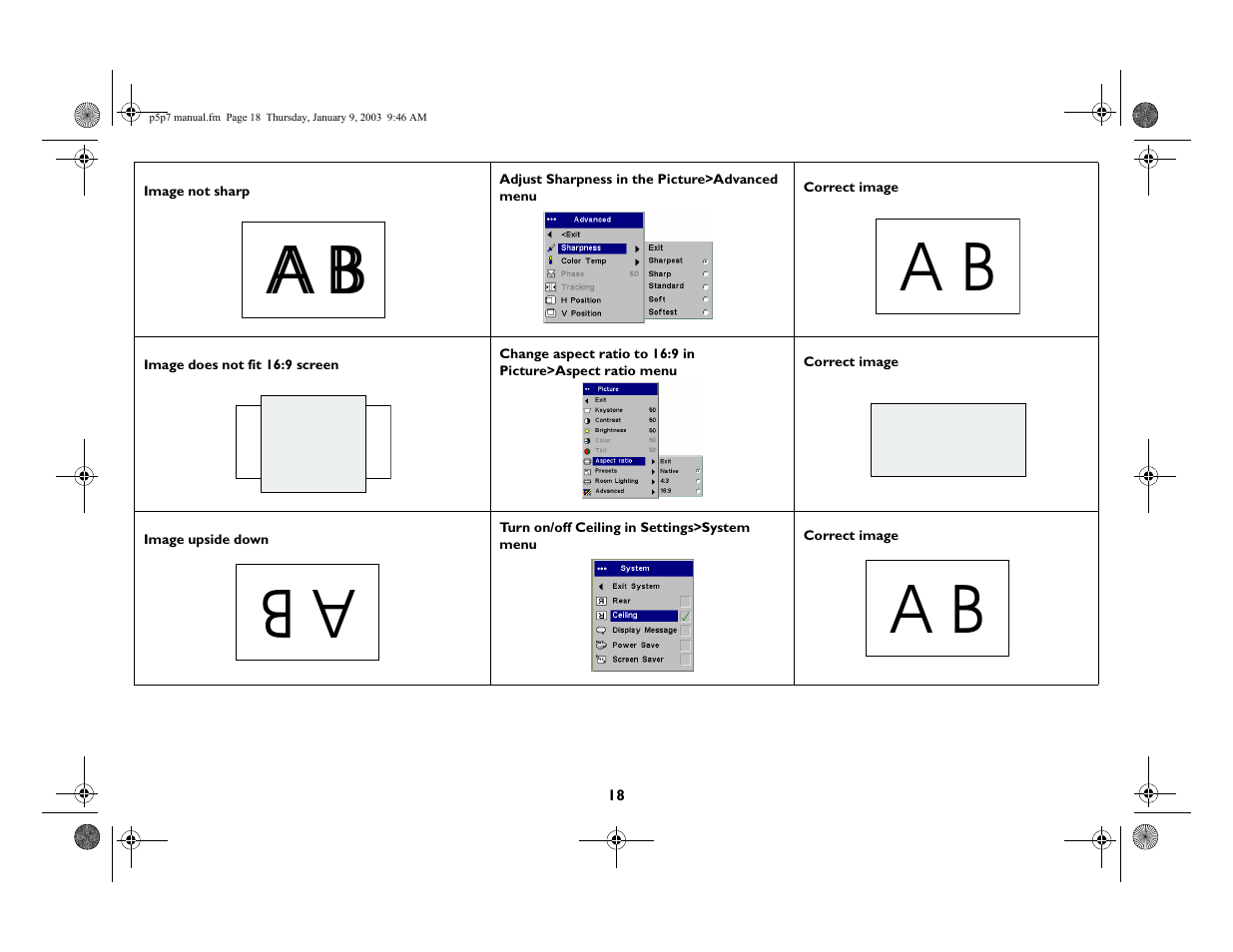 A b ab a b | InFocus LP 250 User Manual | Page 18 / 44