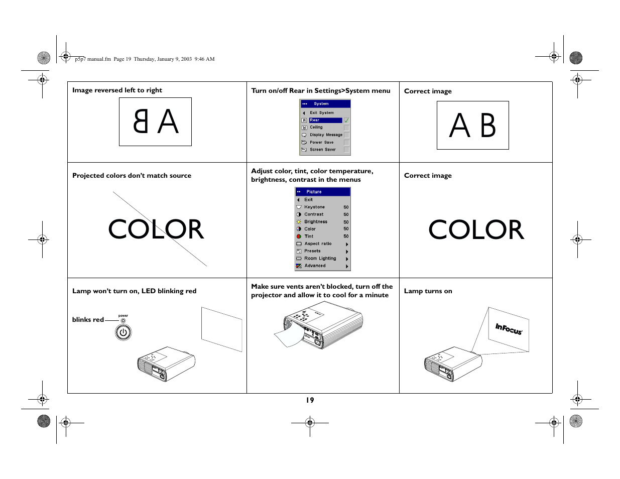 Ab a b, Color | InFocus LP 250 User Manual | Page 19 / 44