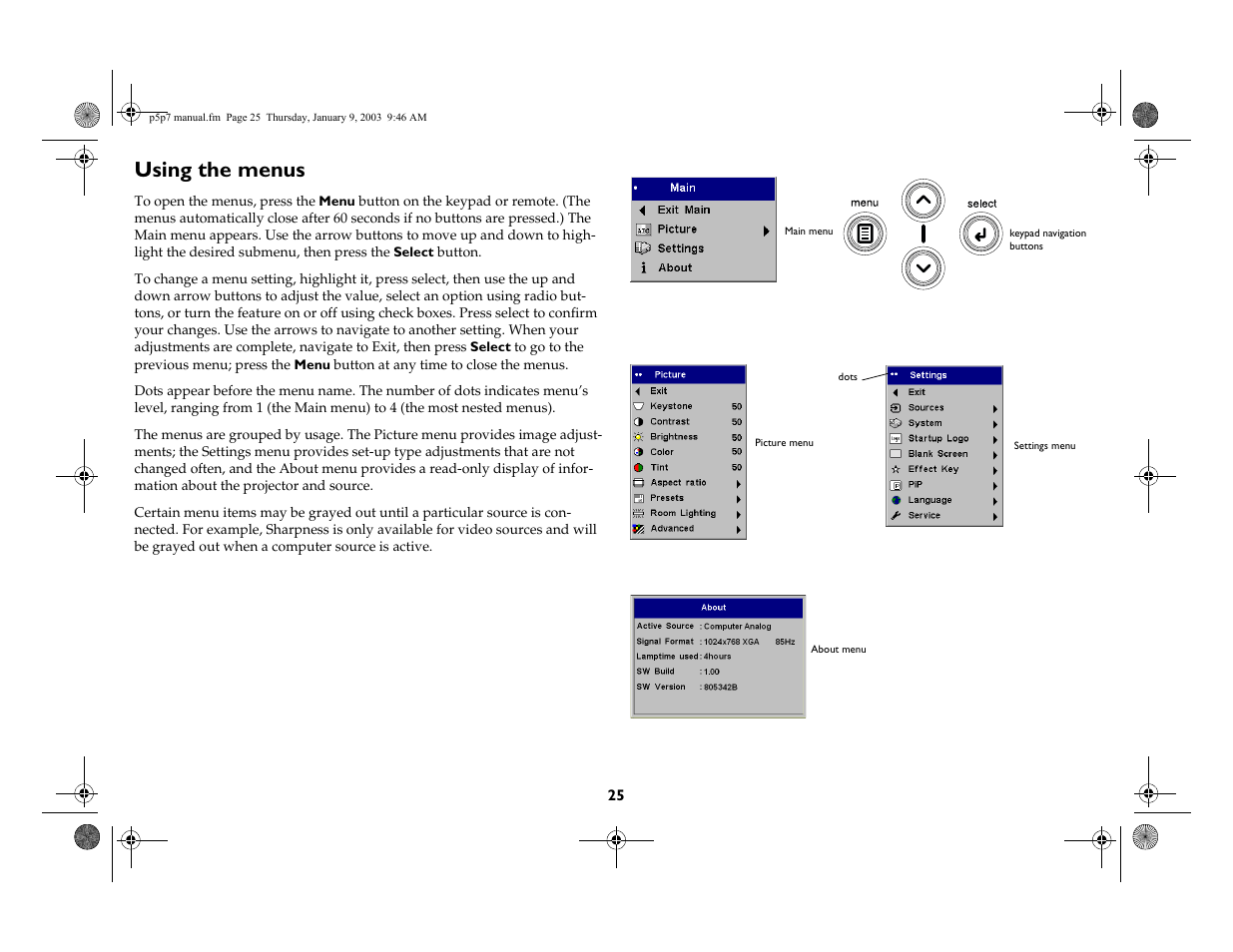 Using the menus | InFocus LP 250 User Manual | Page 25 / 44