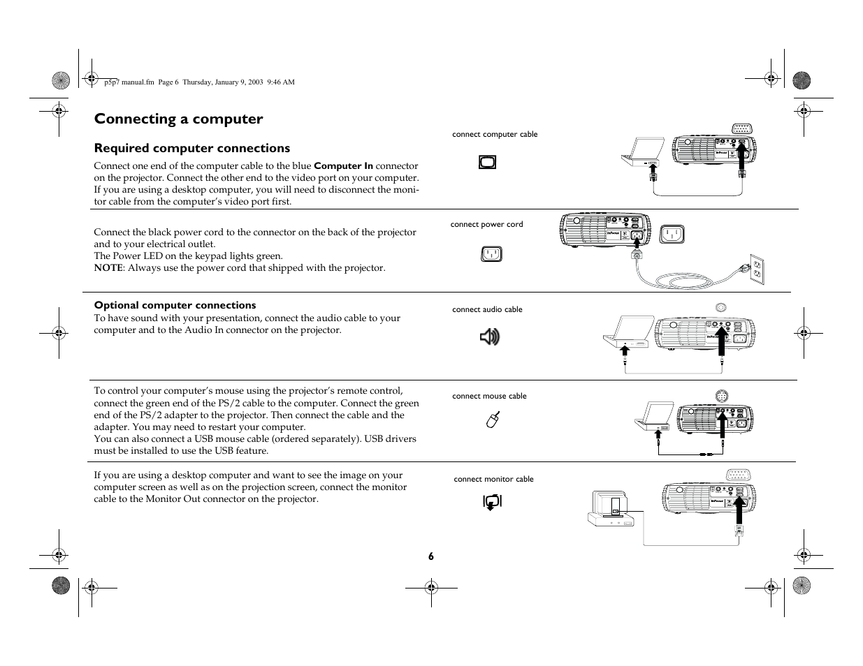 Connecting a computer, Required computer connections | InFocus LP 250 User Manual | Page 6 / 44