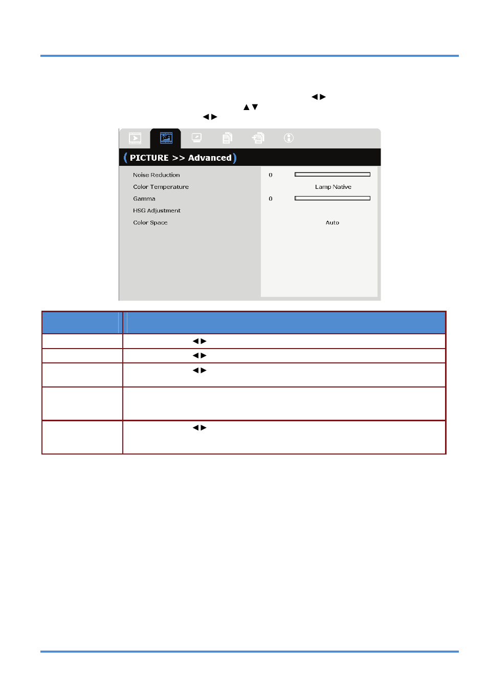 Picture>>advanced menu, Picture>>a, Dvanced | InFocus DISPERINDAG IN3118HD User Manual | Page 24 / 54