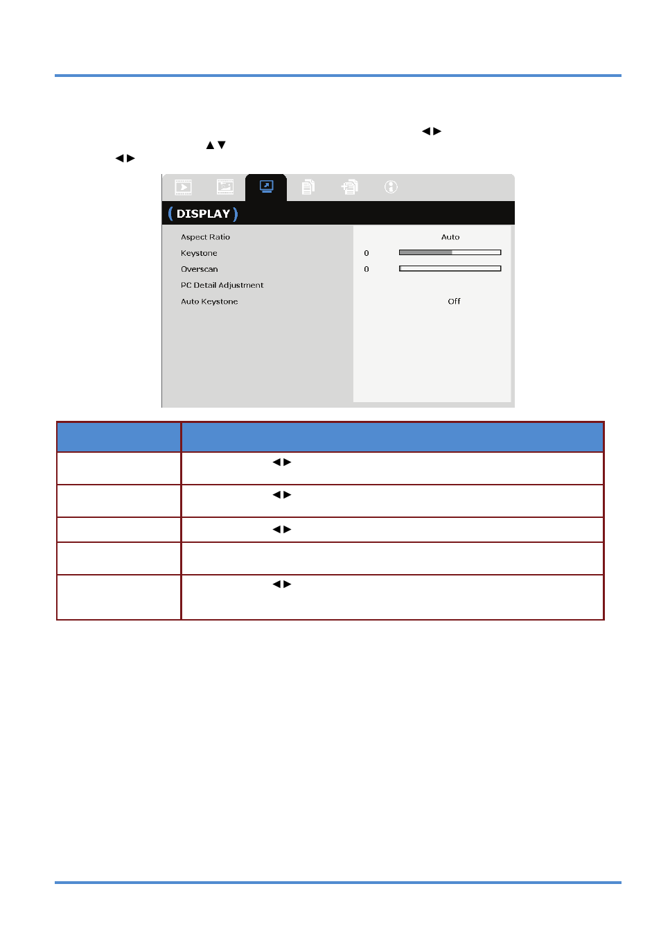 Display menu, Display | InFocus DISPERINDAG IN3118HD User Manual | Page 26 / 54