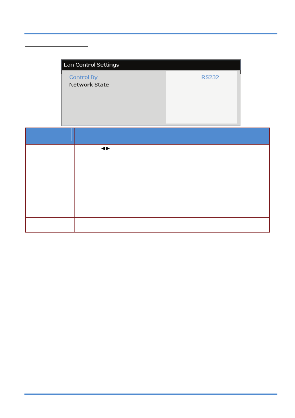 Lan control settings | InFocus DISPERINDAG IN3118HD User Manual | Page 30 / 54