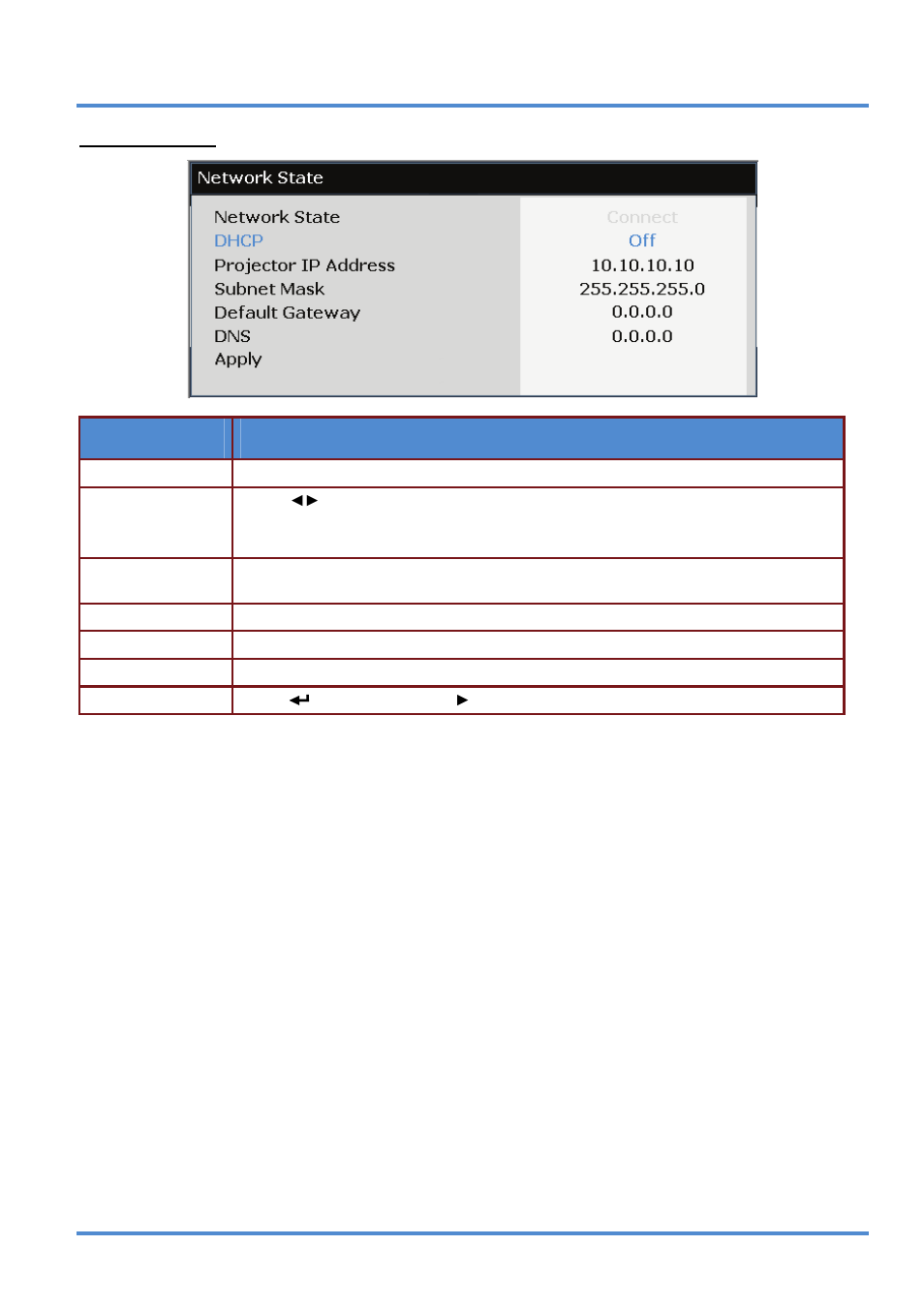 Network state | InFocus DISPERINDAG IN3118HD User Manual | Page 31 / 54