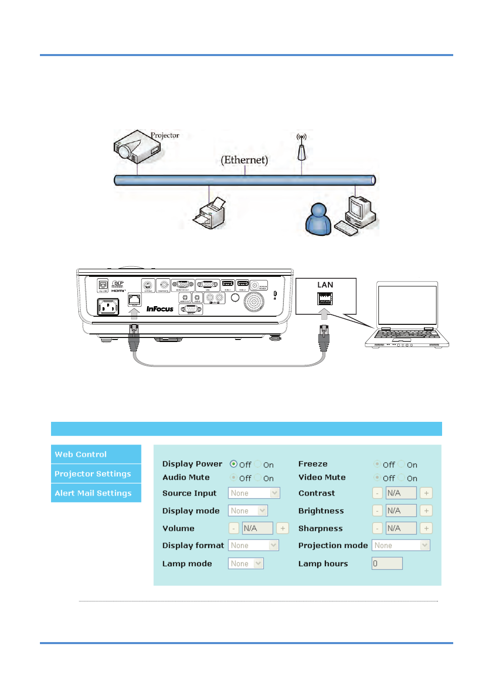 InFocus DISPERINDAG IN3118HD User Manual | Page 32 / 54