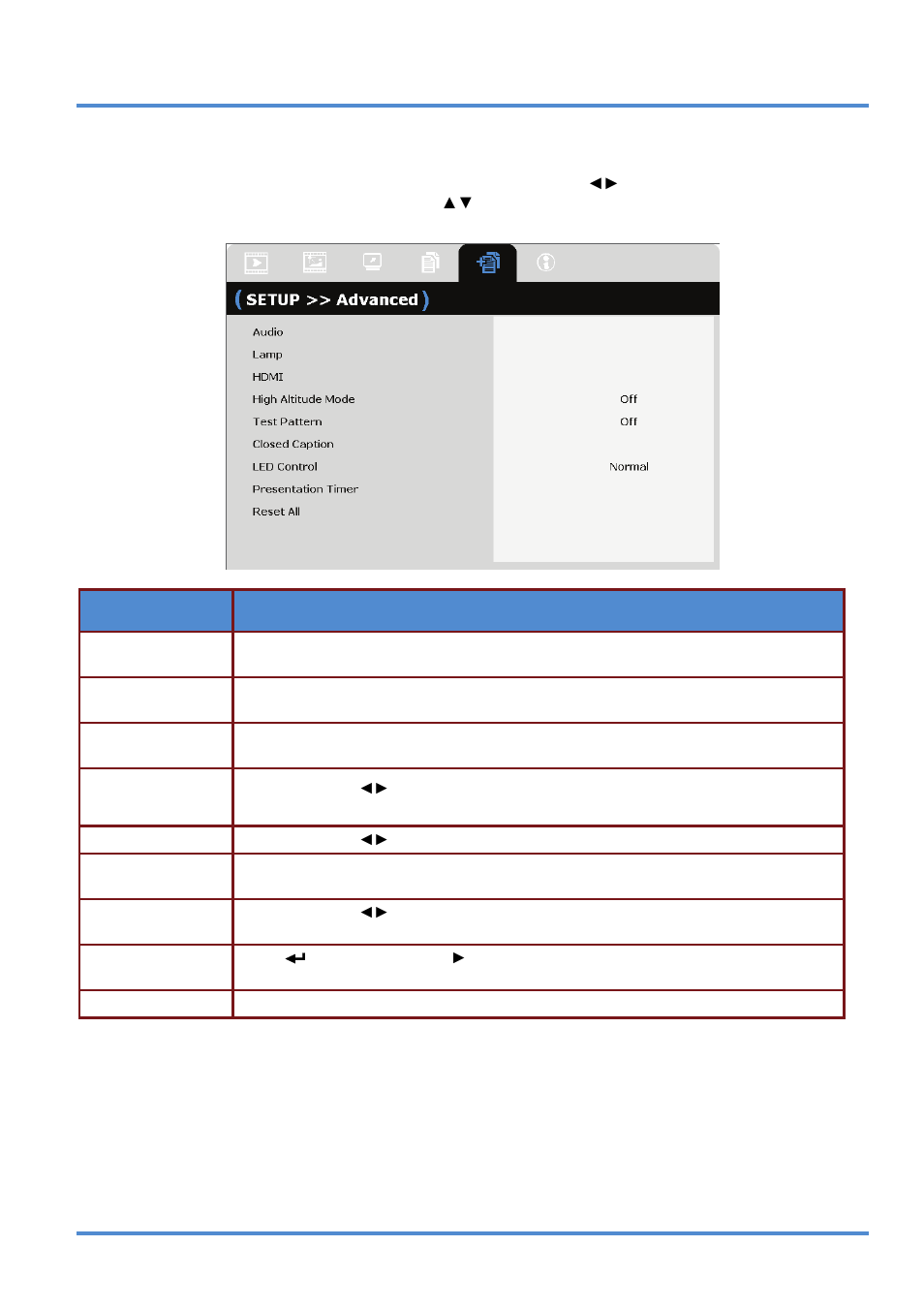 Setup>>advanced menu, Setup>>a, Dvanced | InFocus DISPERINDAG IN3118HD User Manual | Page 35 / 54