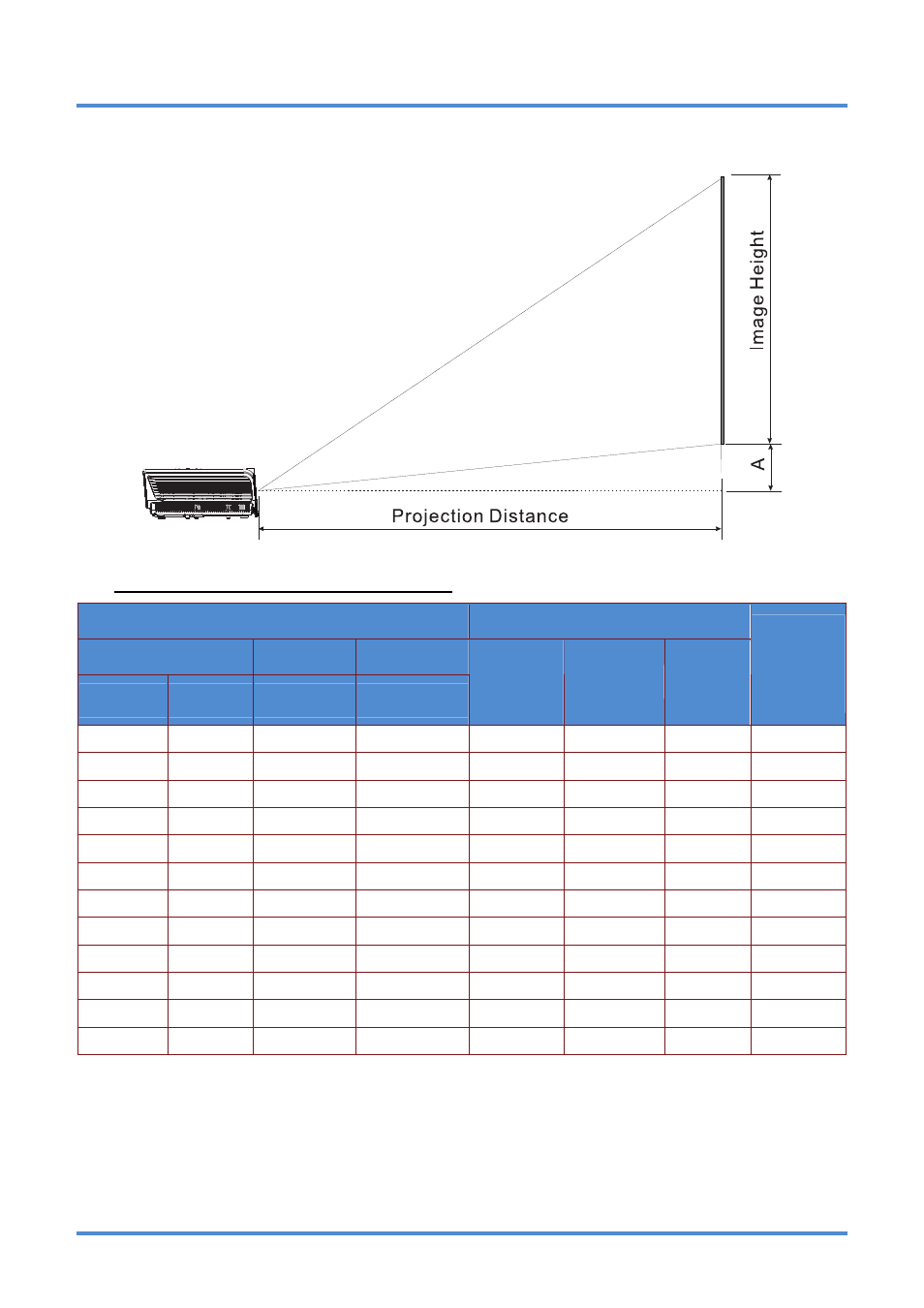 Projection distance vs. projection size, Projection distance and size table, Rojection | Istance vs | InFocus DISPERINDAG IN3118HD User Manual | Page 50 / 54