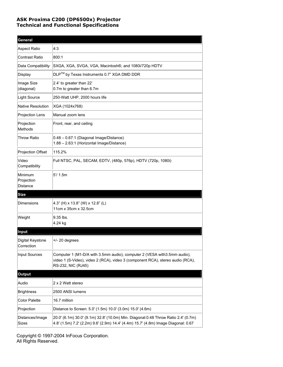 InFocus C200 User Manual | 2 pages