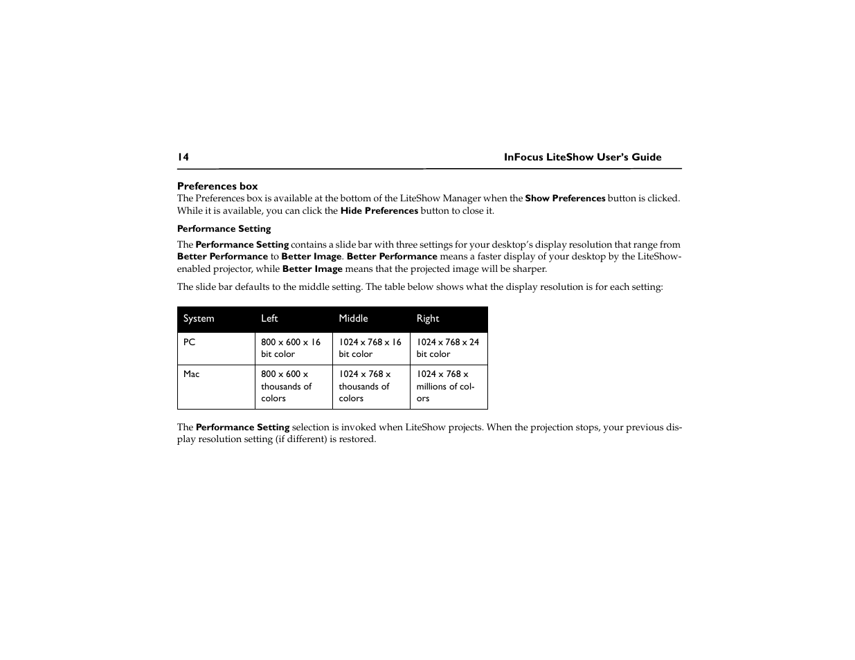 InFocus LiteShow DP1200x M1 User Manual | Page 19 / 48