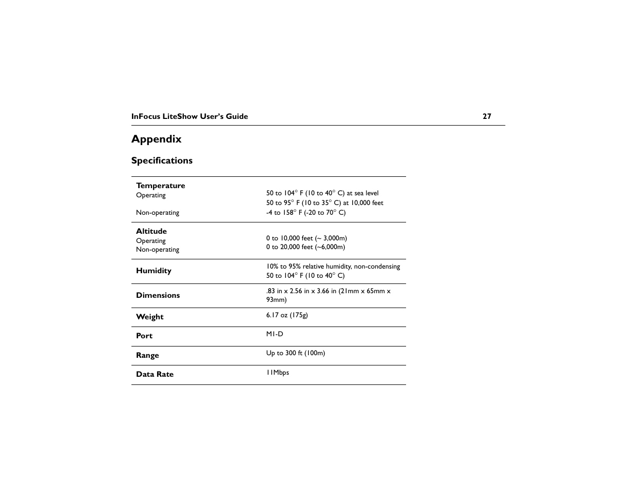 Appendix, Specifications | InFocus LiteShow DP1200x M1 User Manual | Page 32 / 48