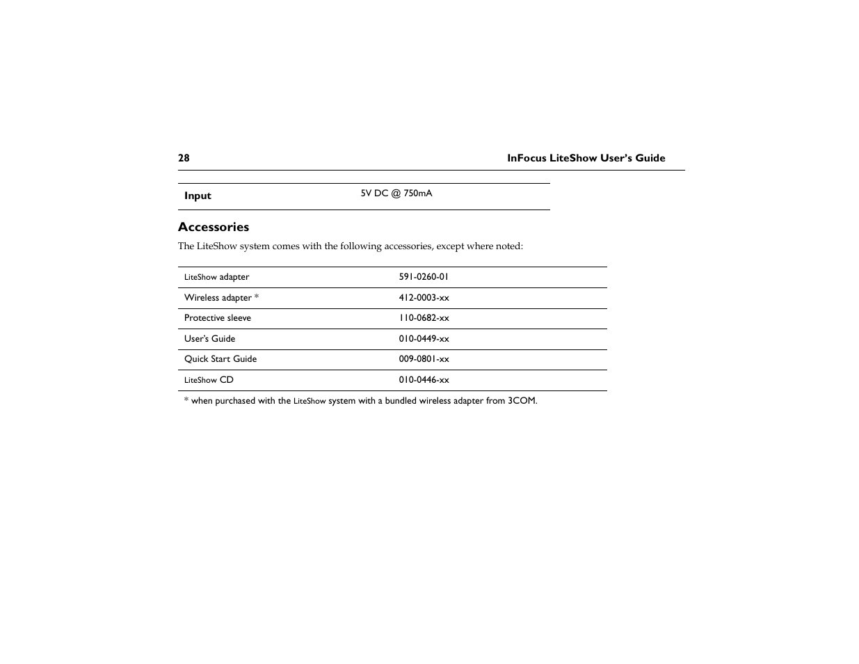 Accessories | InFocus LiteShow DP1200x M1 User Manual | Page 33 / 48