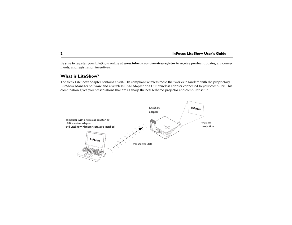 What is liteshow | InFocus LiteShow DP1200x M1 User Manual | Page 7 / 48