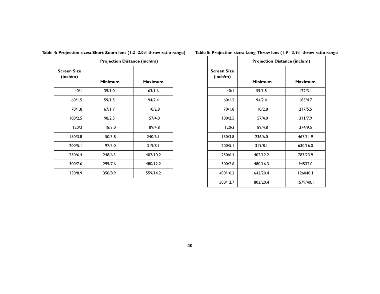 InFocus IN5106 User Manual | Page 41 / 51