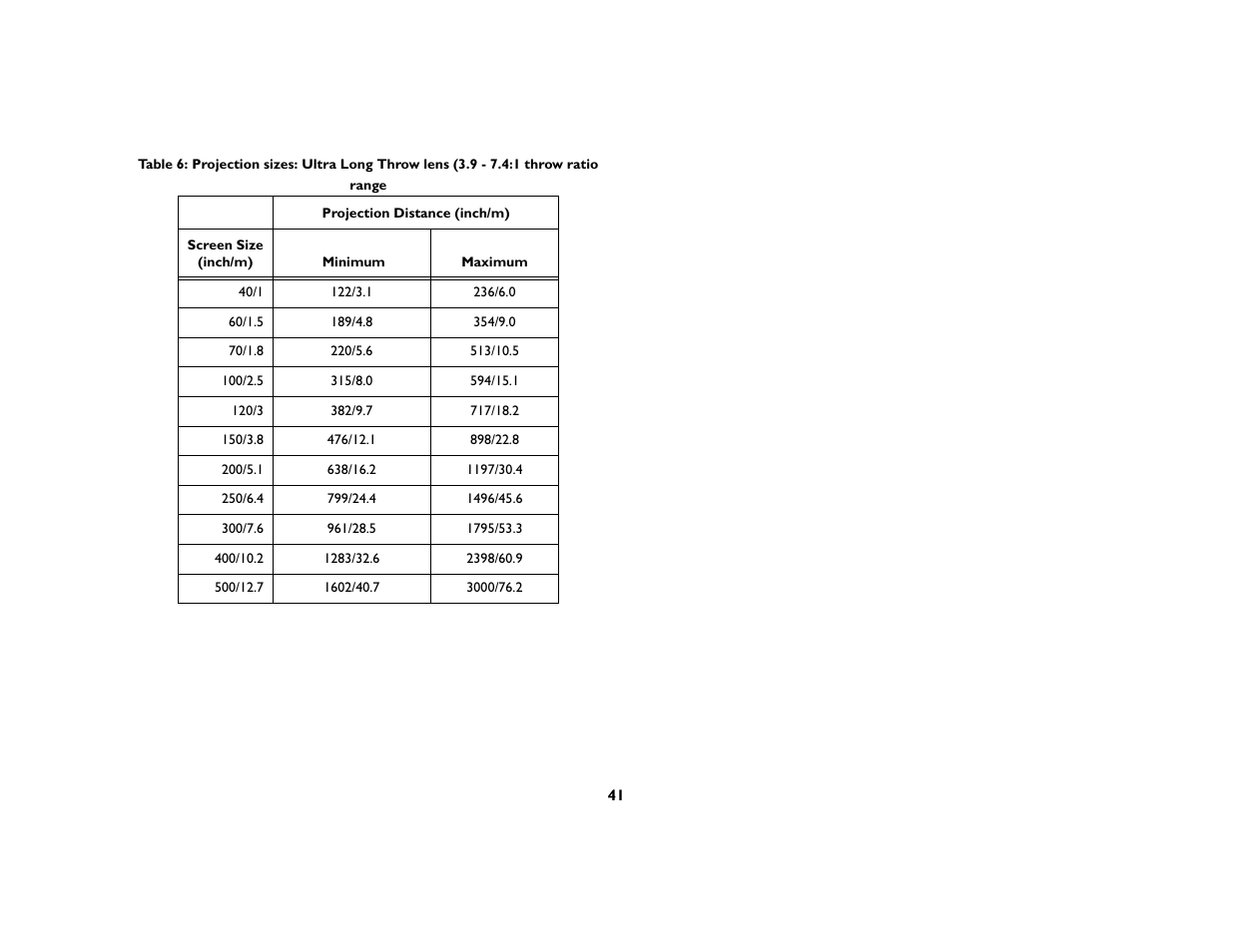 InFocus IN5106 User Manual | Page 42 / 51