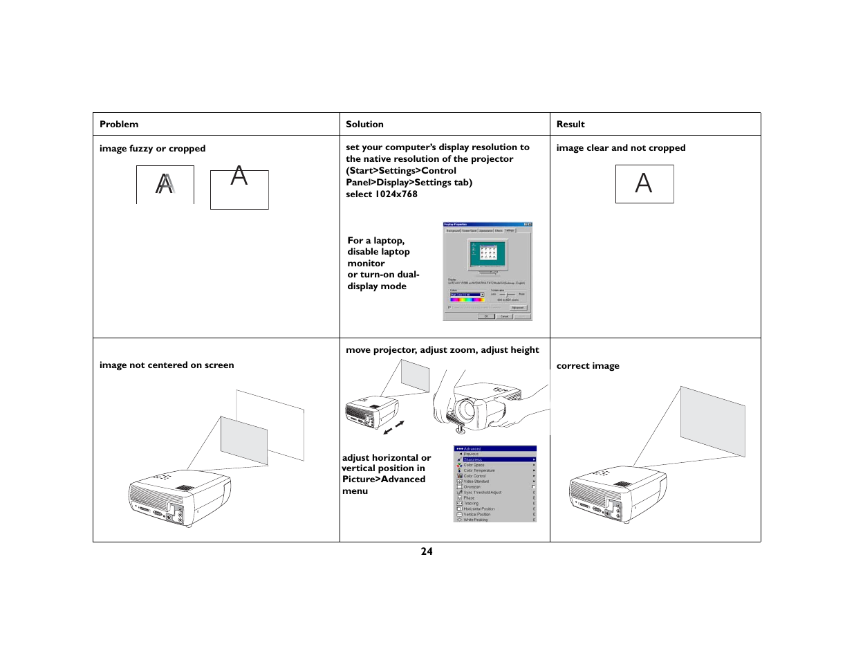 InFocus X3 User Manual | Page 24 / 50