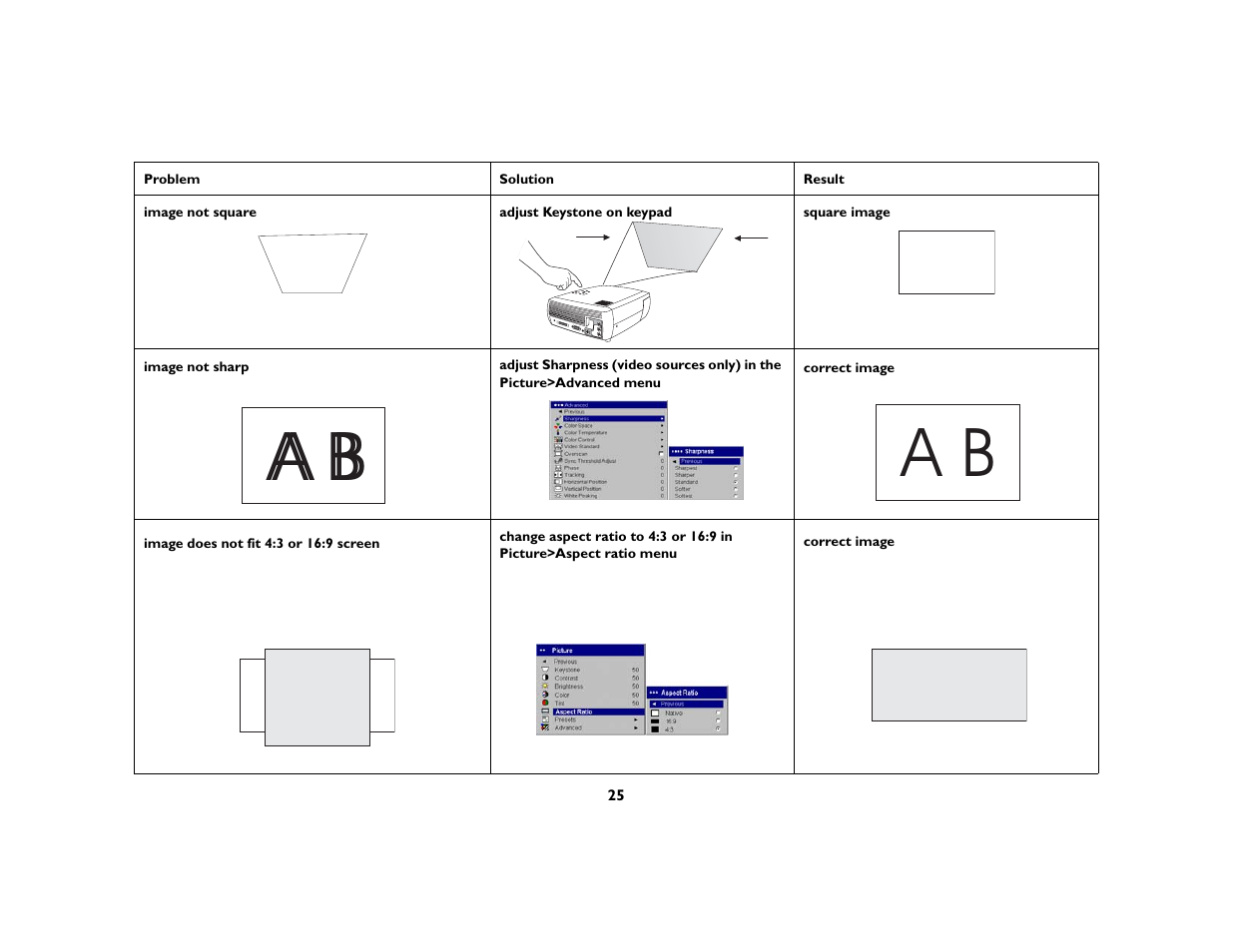 InFocus X3 User Manual | Page 25 / 50