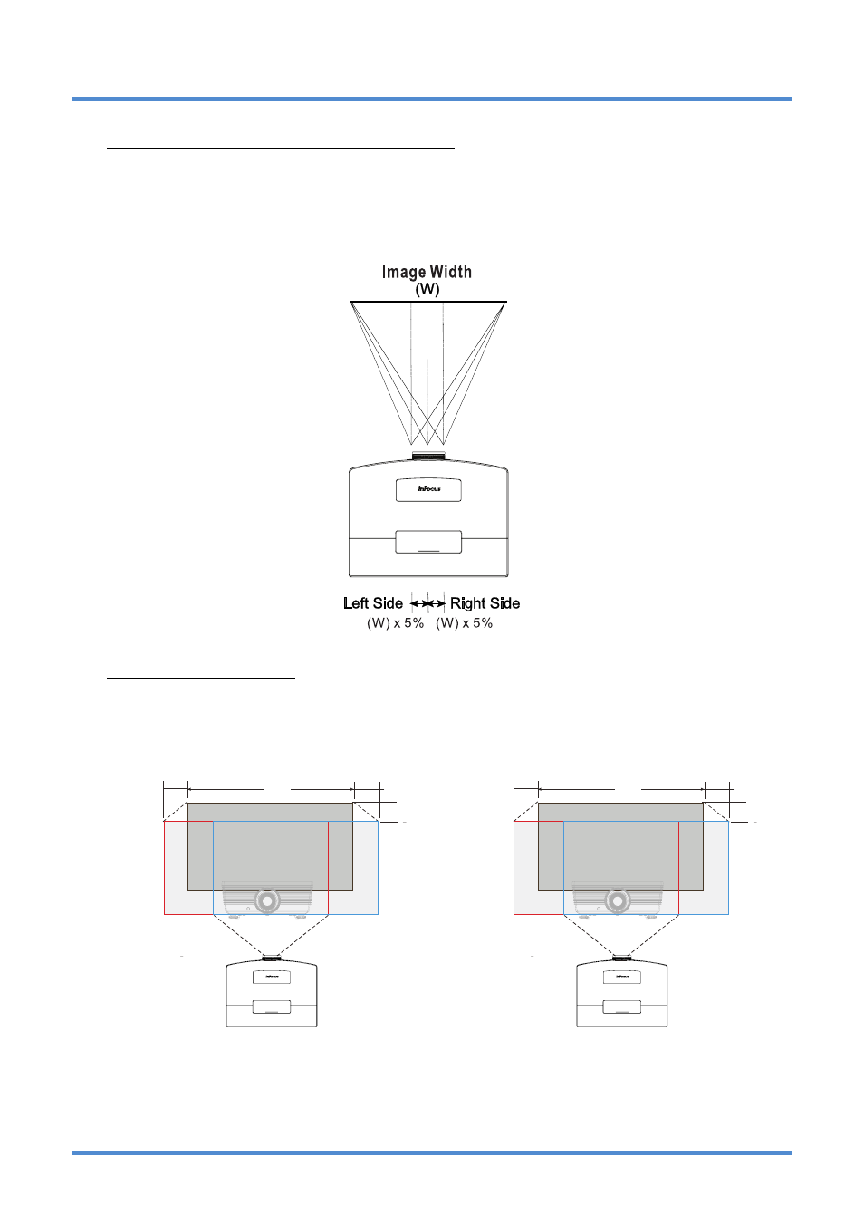 Adjusting the horizontal image position, Shift range diagram, User’s manual | InFocus IN5318 User Manual | Page 23 / 61