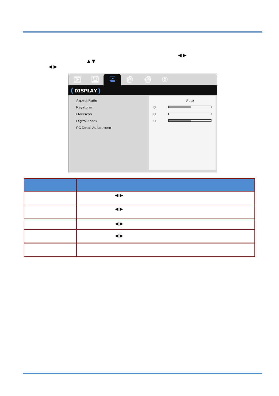 Display menu | InFocus IN5318 User Manual | Page 32 / 61
