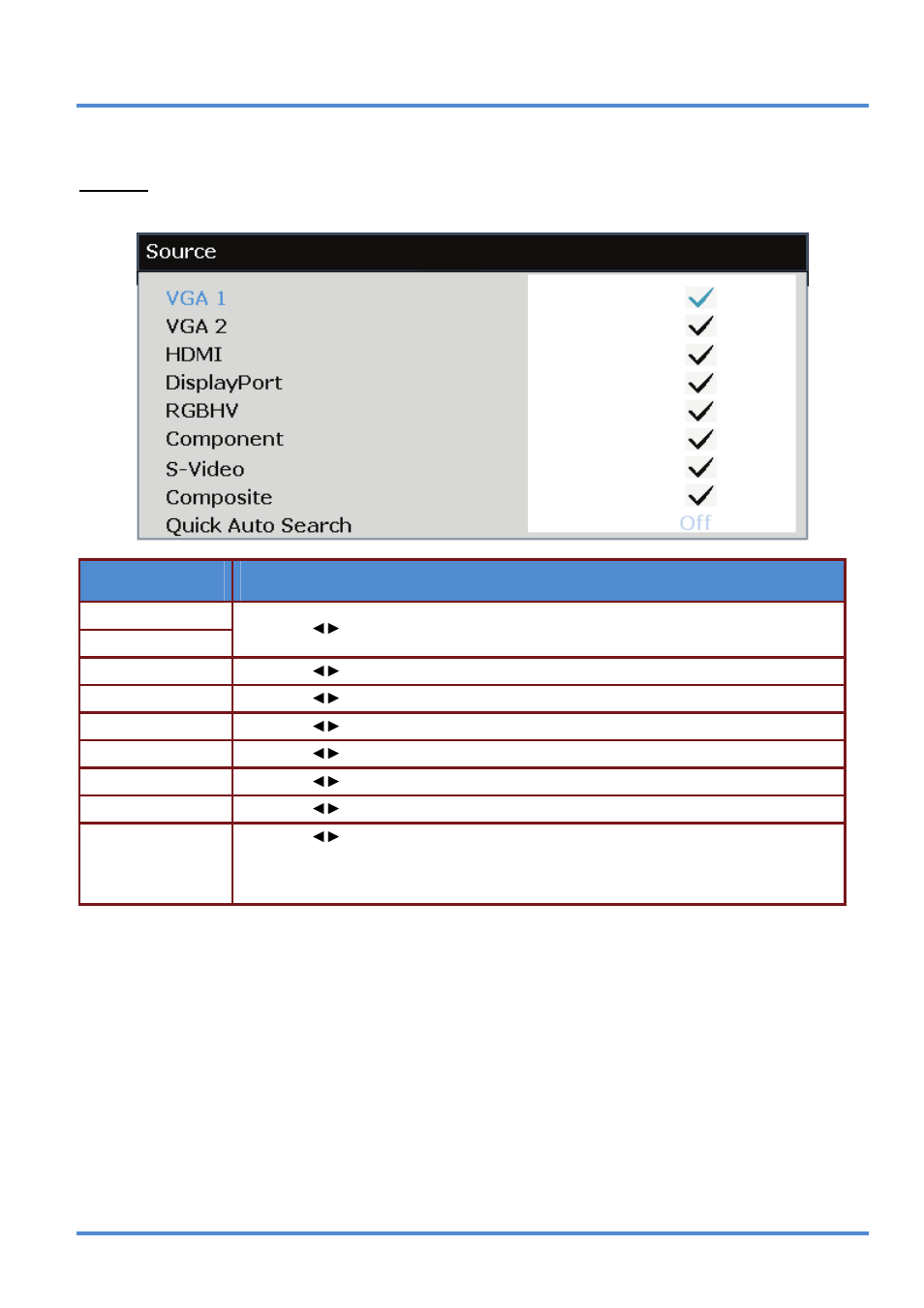 Source, Source on | InFocus IN5318 User Manual | Page 36 / 61