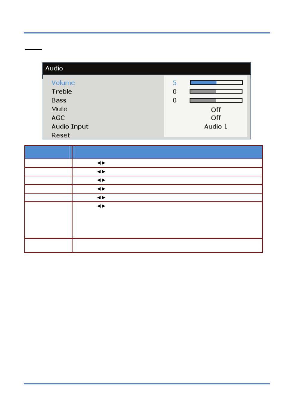 Audio | InFocus IN5318 User Manual | Page 42 / 61