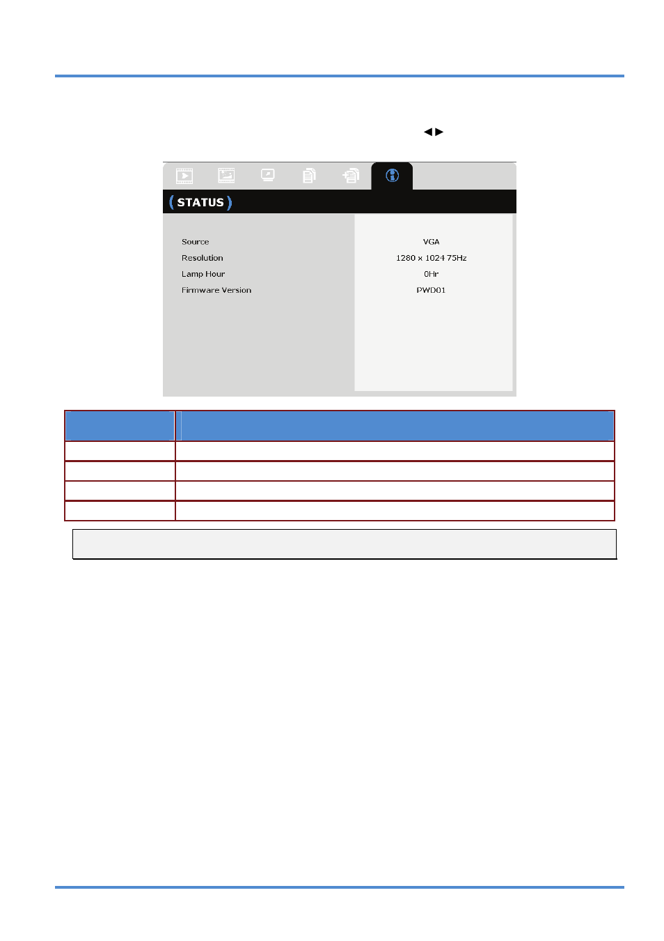 Status menu | InFocus IN5318 User Manual | Page 45 / 61
