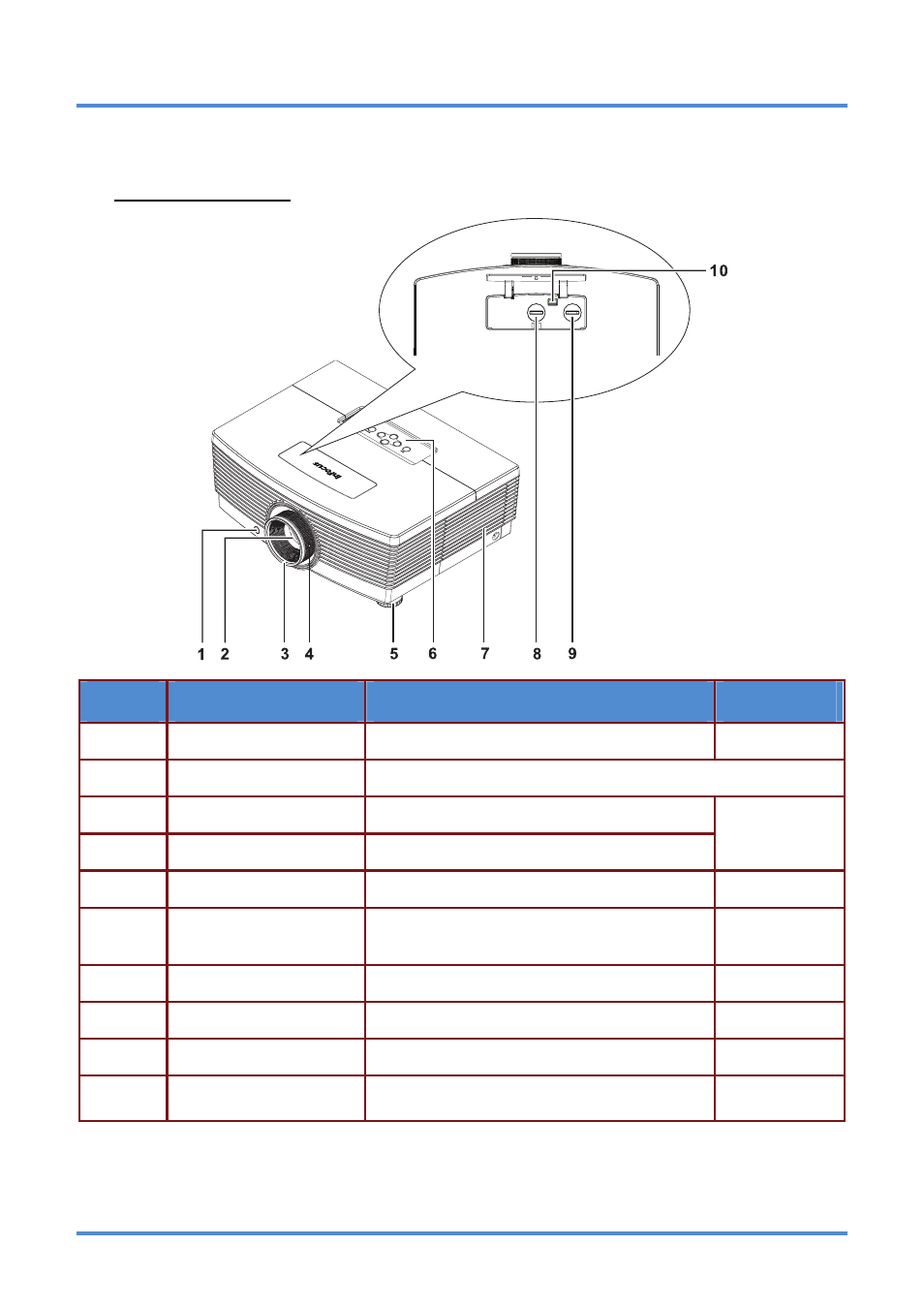 Views of projector parts, Front-angled view | InFocus IN5318 User Manual | Page 9 / 61