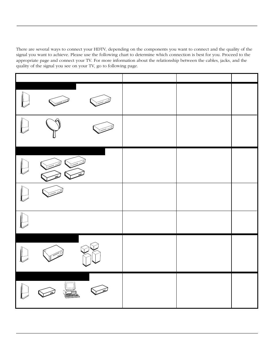Connections & setup, Choose your connection, Digital/network connections | Video connections, Advanced connections audio connections | InFocus 61md10 User Manual | Page 11 / 100