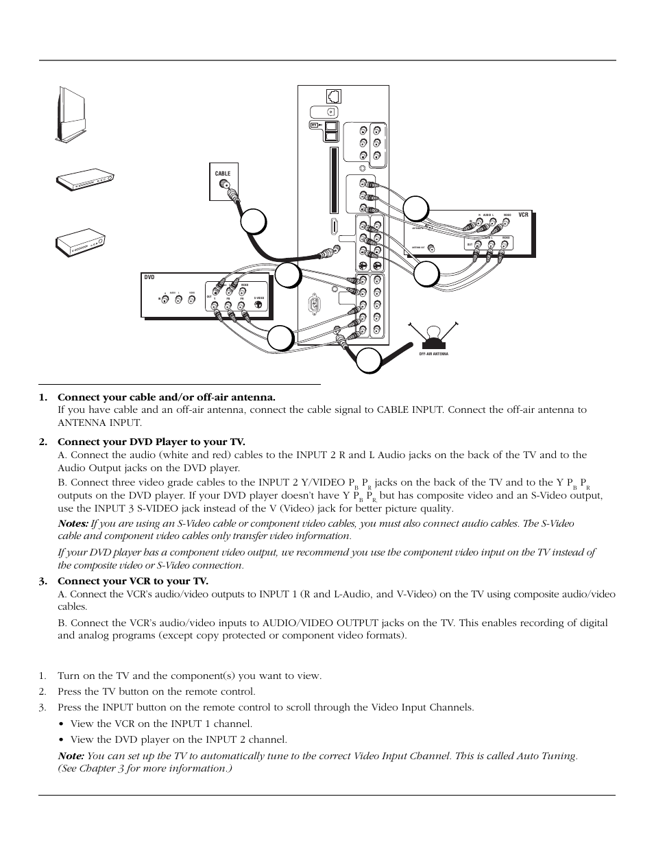 Connections & setup, How to connect: tv + vcr + dvd player, Go to page 24 | 16 chapter 1, Viewing the components, Vcr dvd tv, Jacks on the back of the tv and to the y p | InFocus 61md10 User Manual | Page 18 / 100