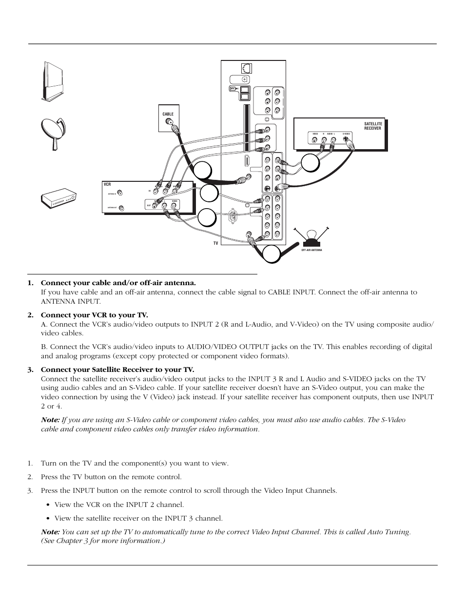 Connections & setup, How to connect: tv + satellite receiver + vcr, Go to page 24 | 2b 3 2a, Chapter 1 17, Viewing the components, Satellite receiver vcr | InFocus 61md10 User Manual | Page 19 / 100