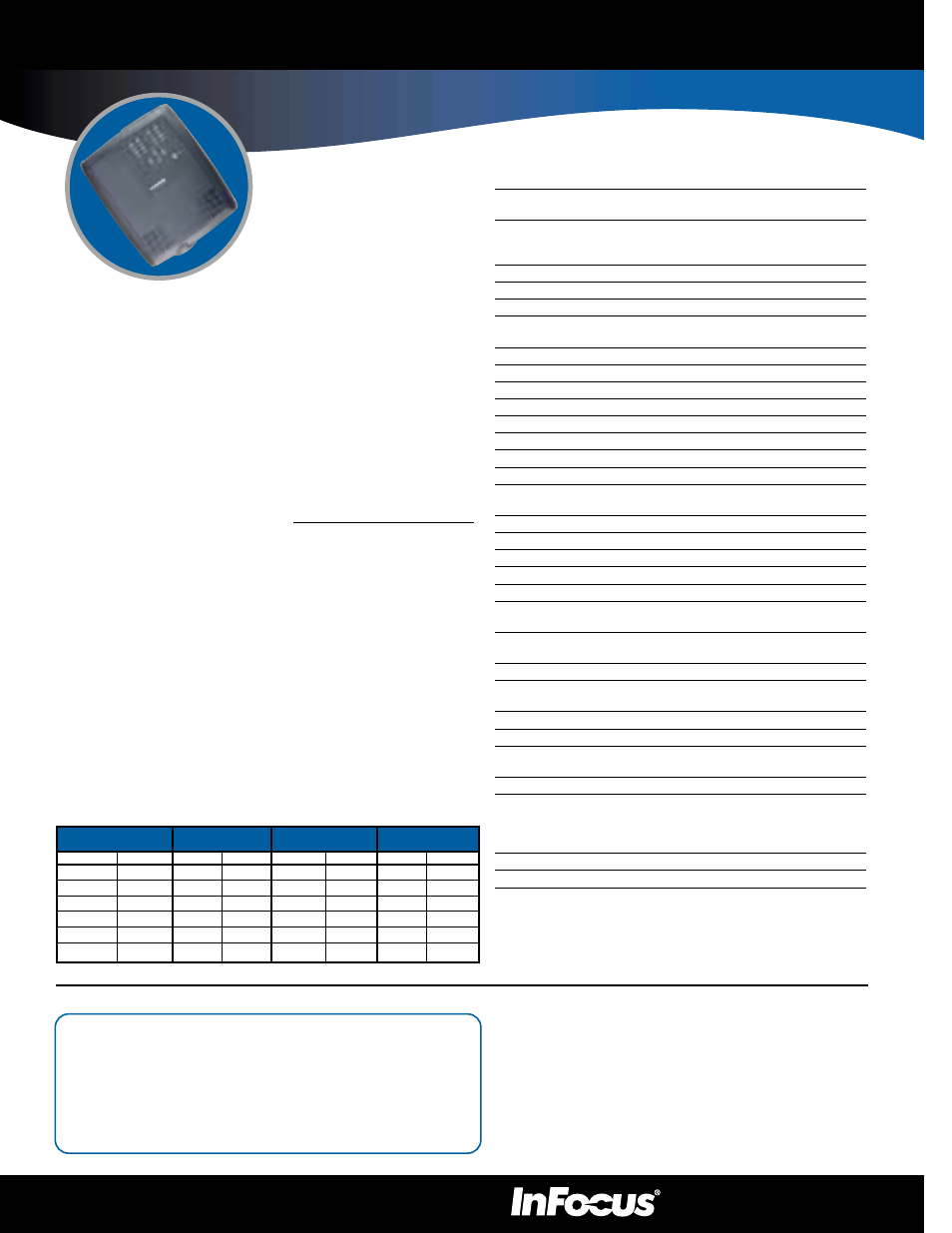 240/lp, Projection distance/image sizes, Technical specifications | Meeting room projectors, The worldwide leader in digital projection | InFocus LP 240/LP 250 User Manual | Page 4 / 4
