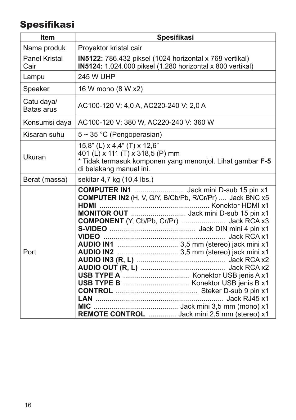 Spesifikasi | InFocus IN5124 User Manual | Page 20 / 42