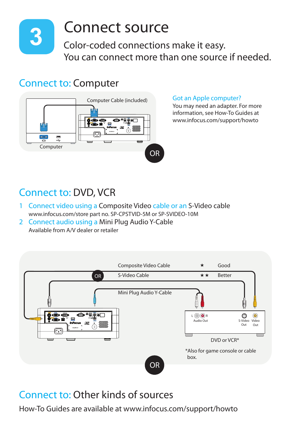 Connect source, Connect to: computer | InFocus IN2100 User Manual | Page 3 / 8