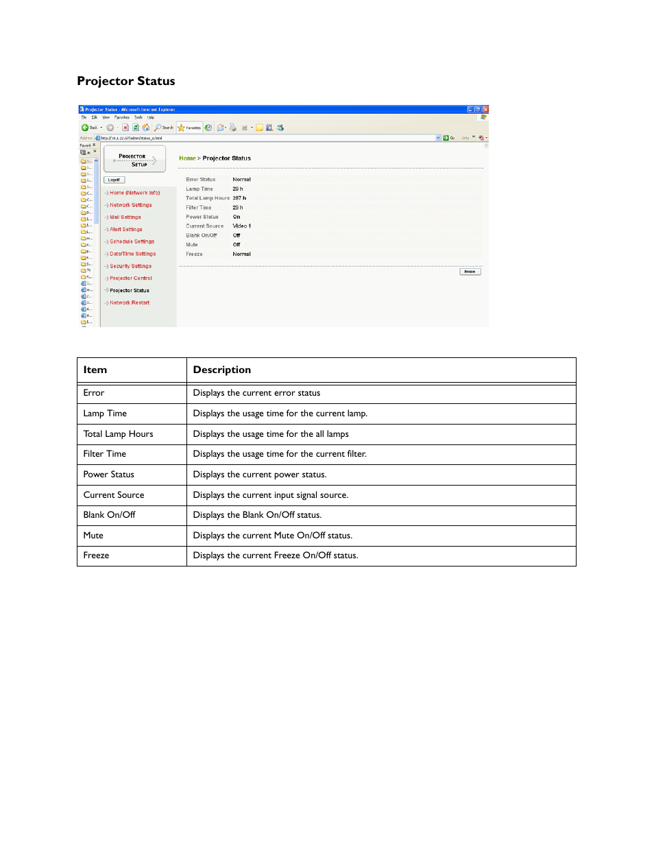 Projector status | InFocus IN5100 User Manual | Page 14 / 18