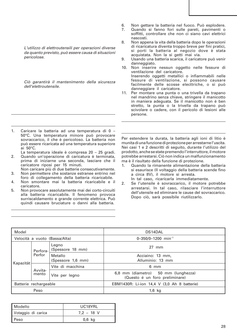 Italiano | InFocus DS 14DAL User Manual | Page 29 / 70