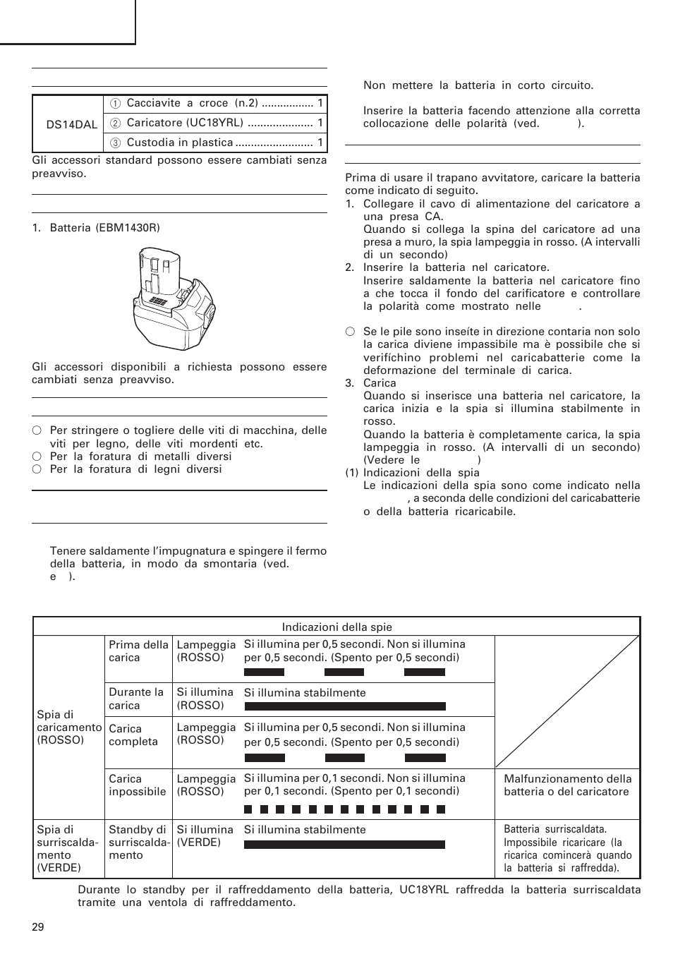 Italiano | InFocus DS 14DAL User Manual | Page 30 / 70
