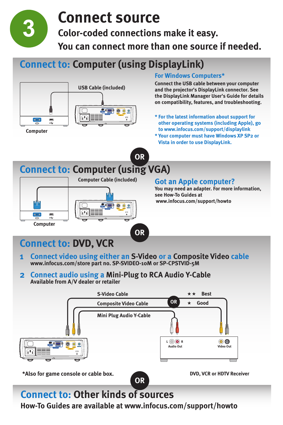Connect source, Connect to: computer (using vga) | InFocus IN1102 User Manual | Page 3 / 8