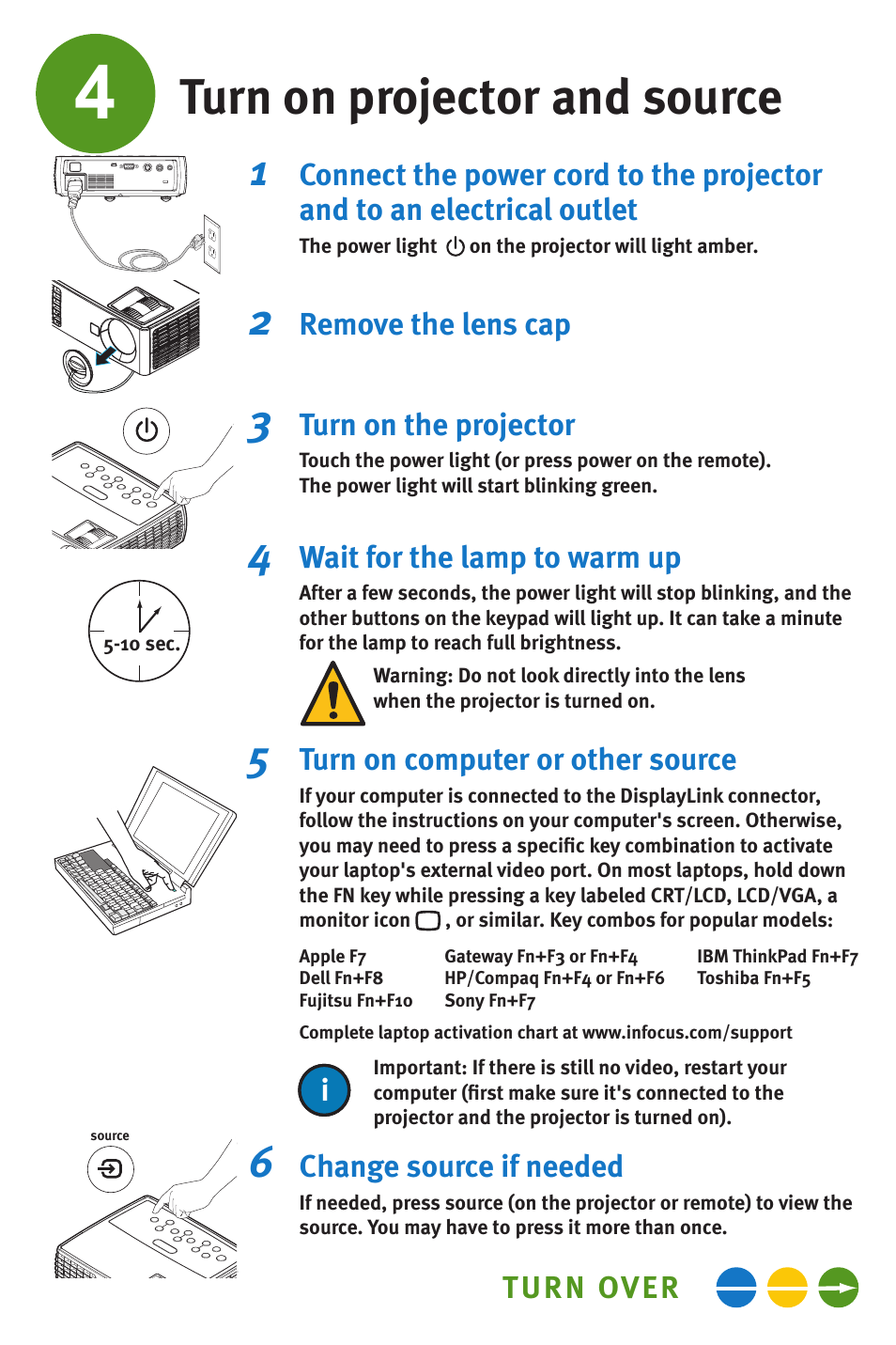 Turn on projector and source | InFocus IN1102 User Manual | Page 4 / 8