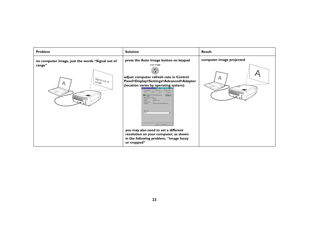 InFocus X1a User Manual | Page 23 / 50